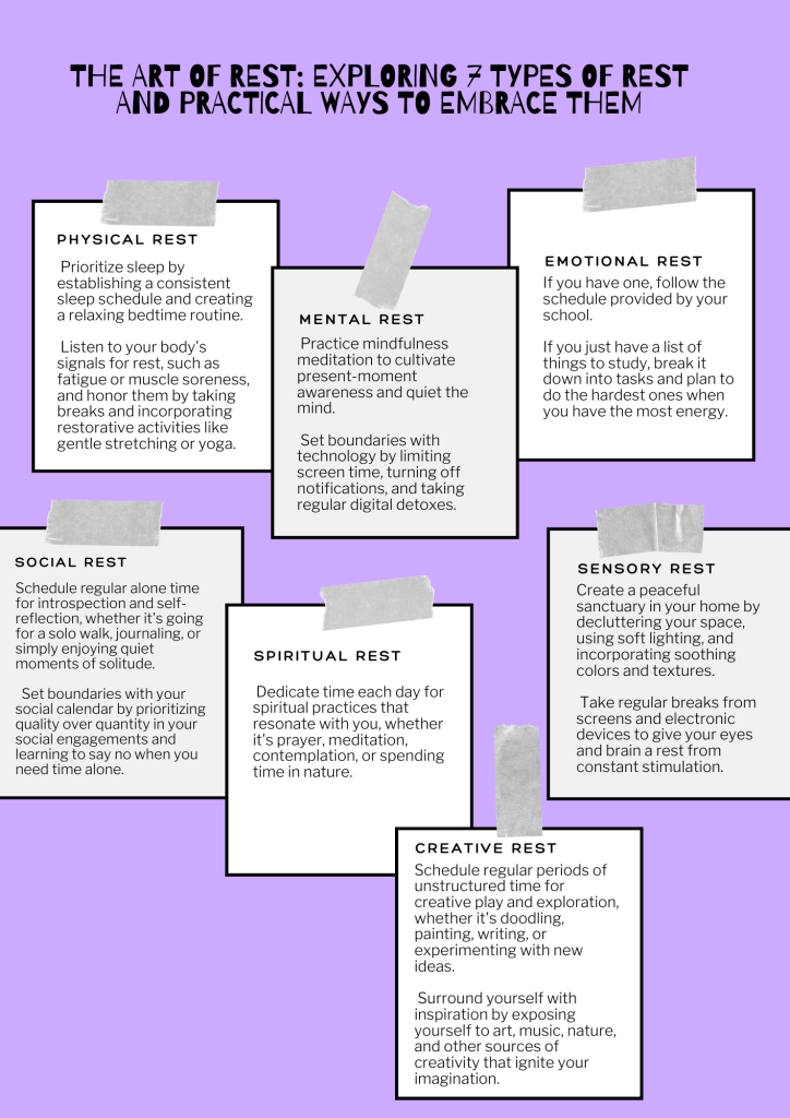 The Art of Rest A Complete Mindmap by The Healing Lounge